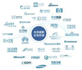 鄭州全棧應用開發方向培訓對比 華軟國際與淘學培訓的優劣勢分析